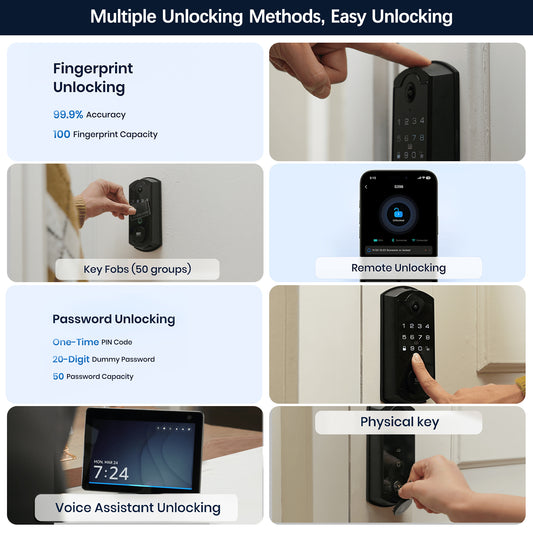 Smart Video Door Lock